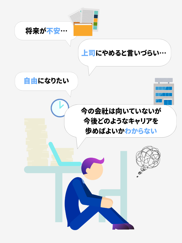 悩む青年とお悩み